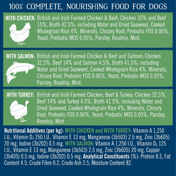 Butchers Can Simply Gentle Loaf 6x390g