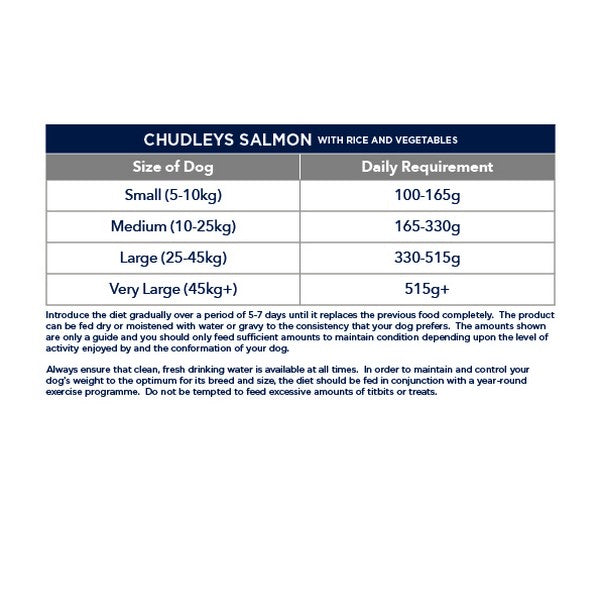 Chudleys Salmon with Rice & Vegetables Dog Food 14kg