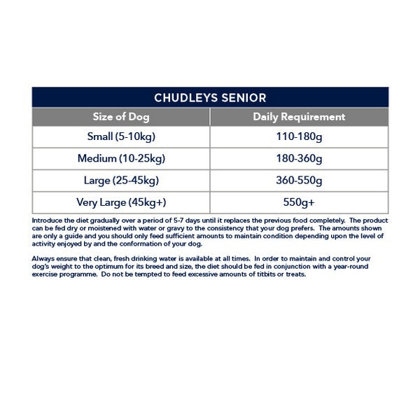 Chudleys Senior Dog Food 14kg