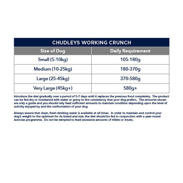 Chudleys Working Crunch Dog Food 14kg