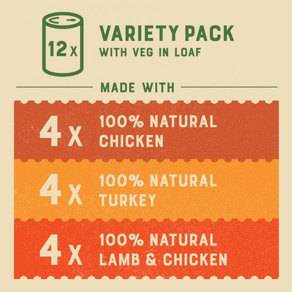 James Wellbeloved Grain Free Senior in Loaf Can 12x400g