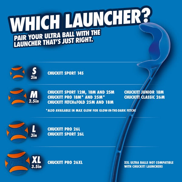Chuckit! Ultra Squeaker Ball Medium (2Pk) 6.5cm