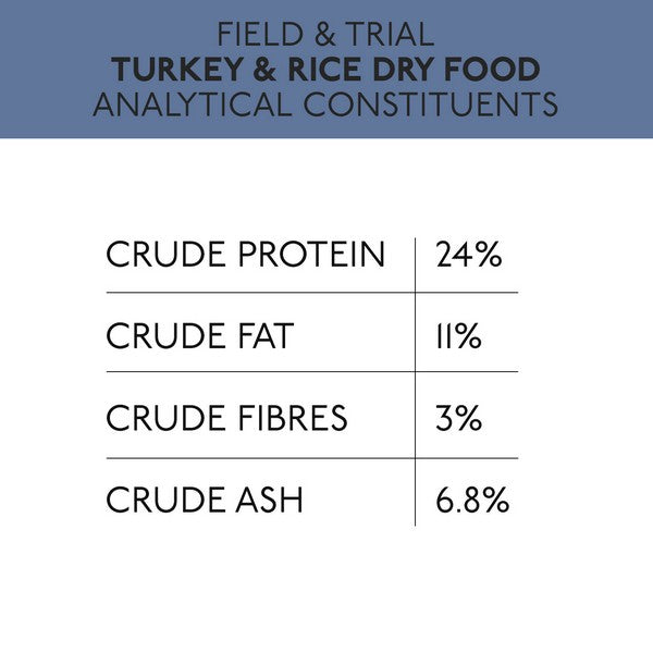 Skinners Field and Trial Turkey Rice and Joint Aid 15kg