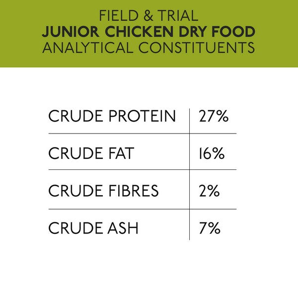 Skinners Field and Trial Junior 15kg