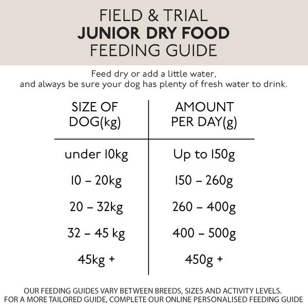 Skinners Field and Trial Junior 15kg