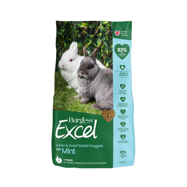 Burgess Excel Junior Dwarf Rabbit Nuggets with Mint 10kg