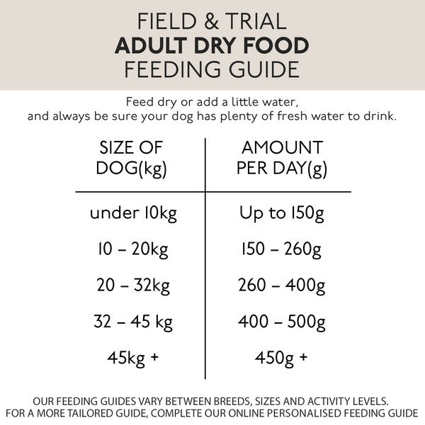 Skinners Field and Trial Muesli 15kg