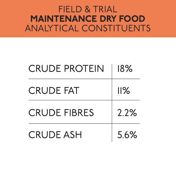 Skinners Field and Trial Maintenance 15kg