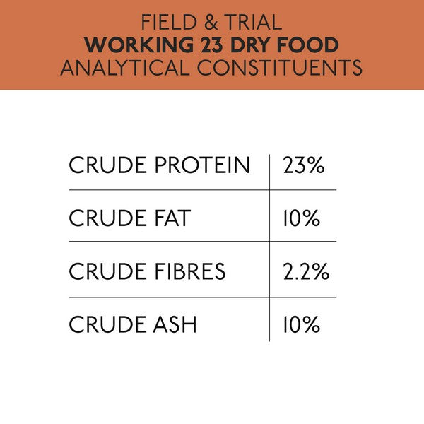 Skinners Field and Trial Working Dog Protein 23 15kg