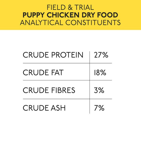 Skinners Field and Trial Puppy 2.5kg