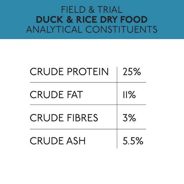 Skinners Field and Trial Duck and Rice 2.5kg