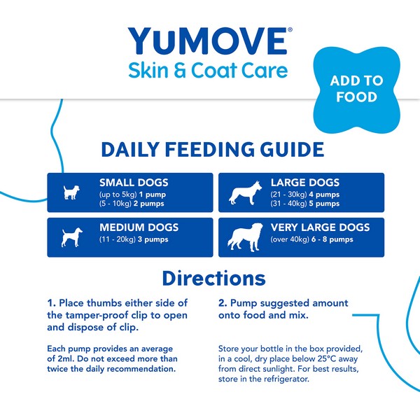 YuMOVE Skin & Coat Care Itching for Adult Dogs | 250ml