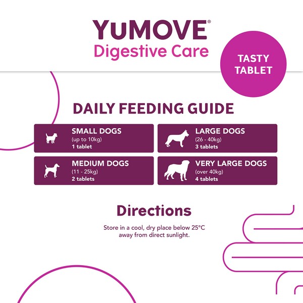 YuMOVE Digestive Care for All Dogs | 300 pack