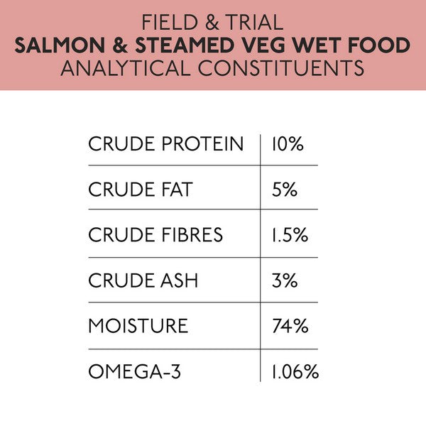 Skinners Field and Trial Salmon and Steamed Veg 390g