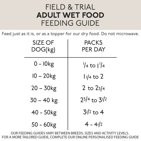 Skinners Field and Trial Chicken and Root Veg 390g