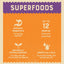 Wellbeloved Superfoods Puppy/Junior Turkey with Kale and Quinoa 1.5kg