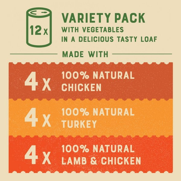 Wellbeloved Grain Free Adult Turkey, Lamb and Chicken in Loaf Can 12x400g