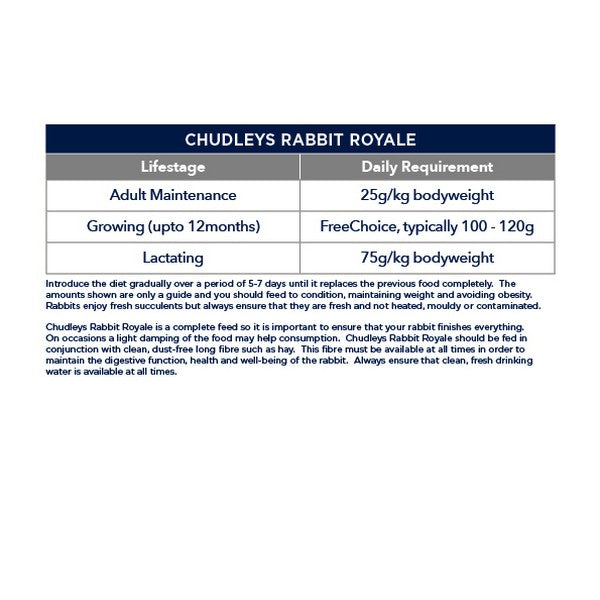 Chudleys Rabbit Royale 14kg