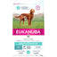 Eukanuba Adult Daily Care Dog Food for Overweight and Sensitive Digestion