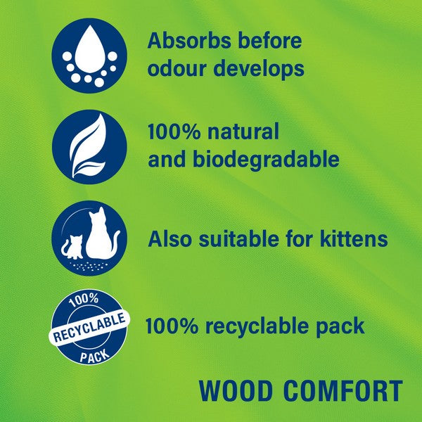 Catsan Wood Comfort 20L