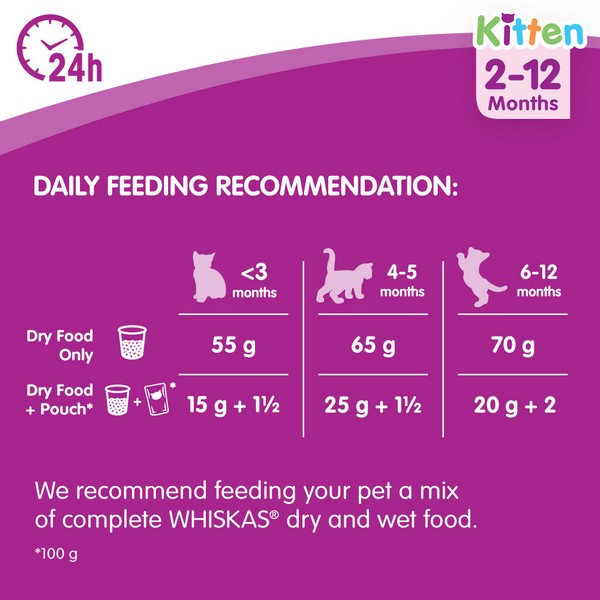 WHISKAS 2-12mths Cat Complete Dry with Chicken