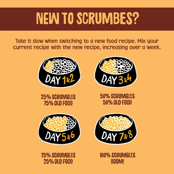 Scrumbles Dry Cat Food Adult - Multiple Flavours