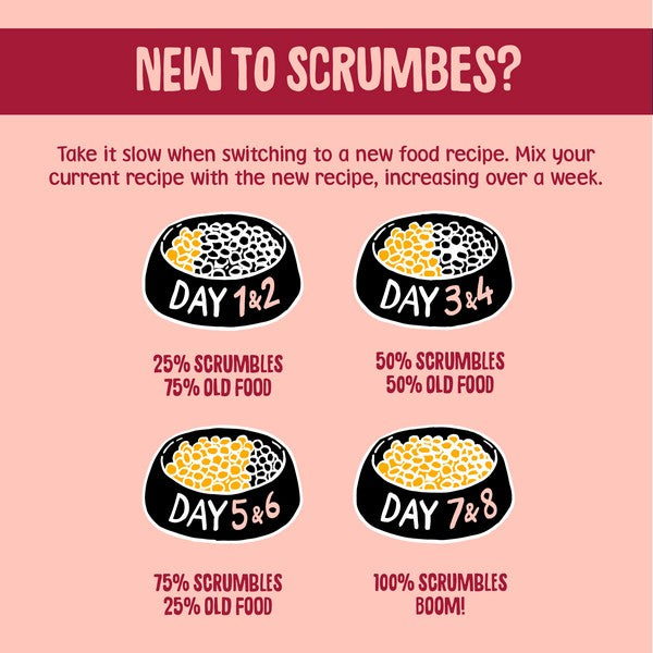 Scrumbles Dry Cat Food Adult - Multiple Flavours