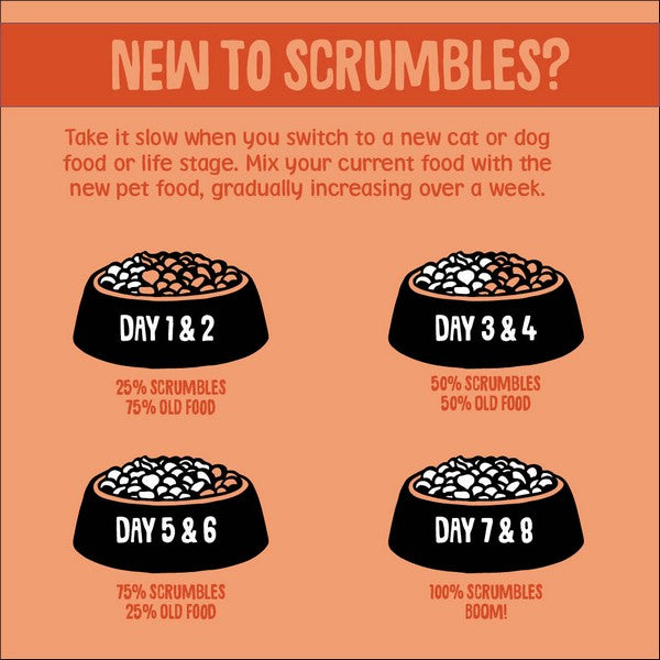 Scrumbles Wet Dog Food Duck 395g