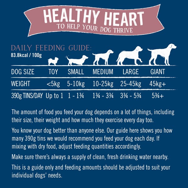 Butchers Healthy Heart Dog Food Tins 18x390g