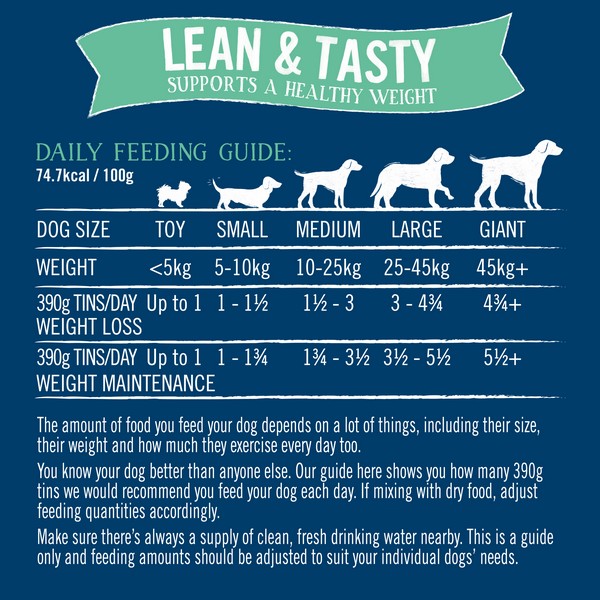 Butchers Lean and Tasty Low Fat Dog Food Tins 18x390g