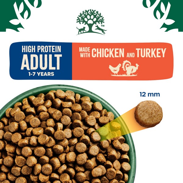 Wellbeloved Dog Adult High Protein Chicken & Turkey 10kg