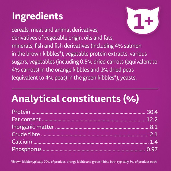 Whiskas 1+ Complete Dry Cat Food - Multiple Flavours