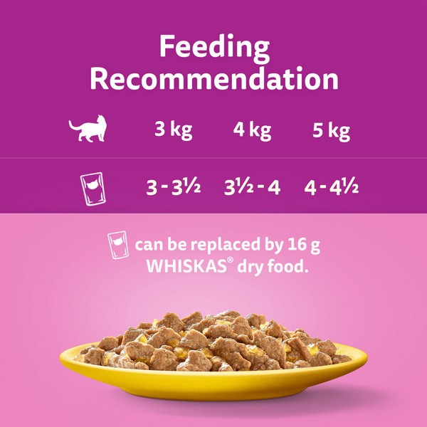 WHISKAS 1+ Cat Pouches in Jelly - Multiple Flavours