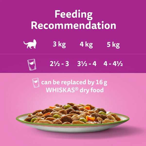 WHISKAS 1+ Cat Pouches Tasty Mix Chef Choice in Gravy 40x85g