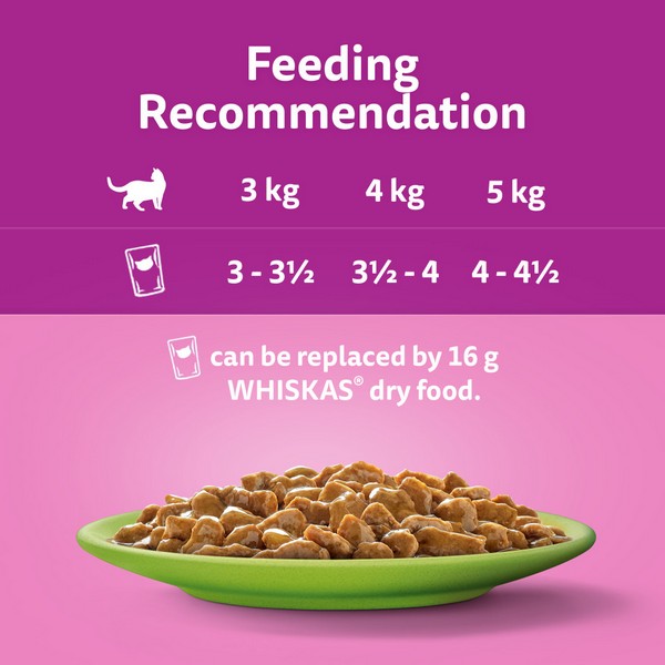 WHISKAS 7+ Cat Pouches in Gravy 12x85g