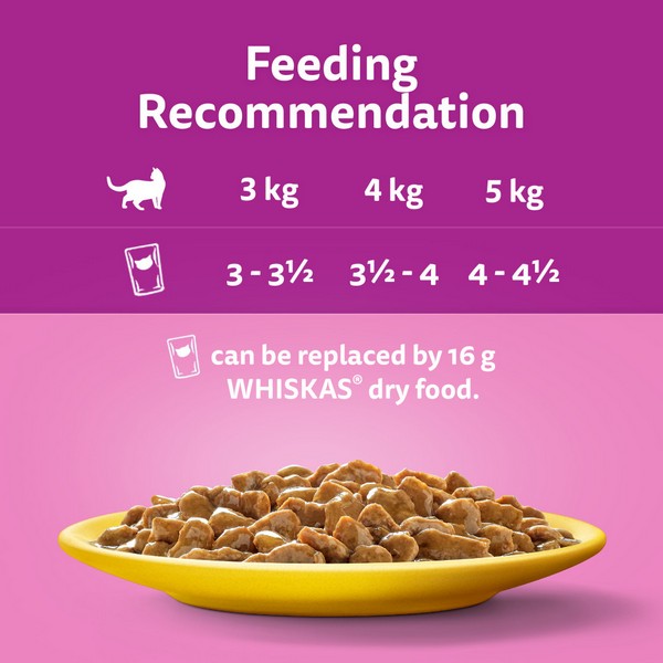 WHISKAS 7+ Cat Pouches in Gravy 12x85g