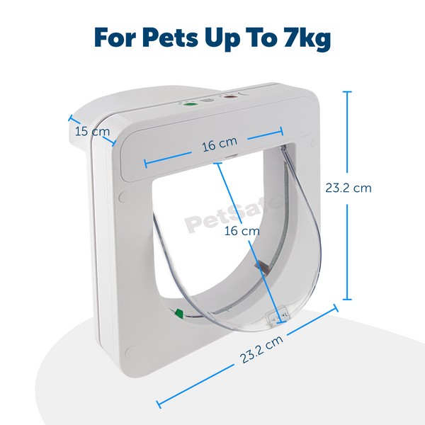 PetSafe Petporte Smart Flap Microchip Cat Flap