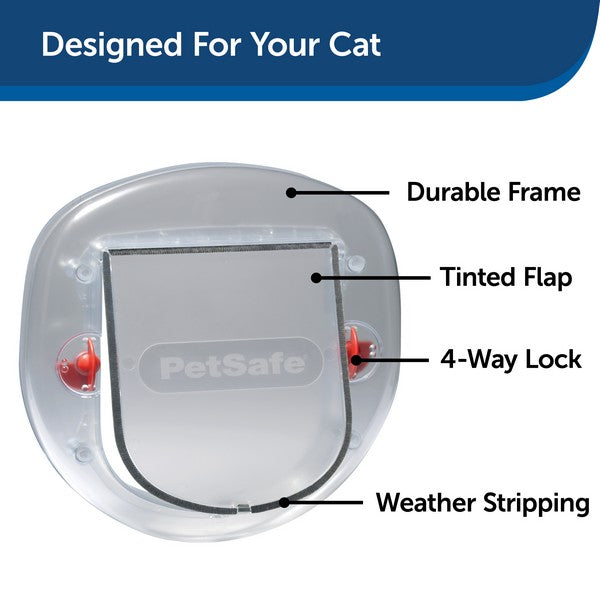 PetSafe Staywell Big Cat Small Dog Pet Door Frosted