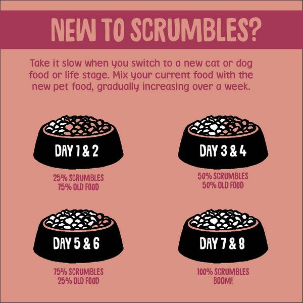 Scrumbles Wet Cat Jelly 80g