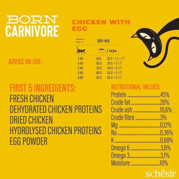 Schesir Dry Born Carnivore Chicken & Egg Adult