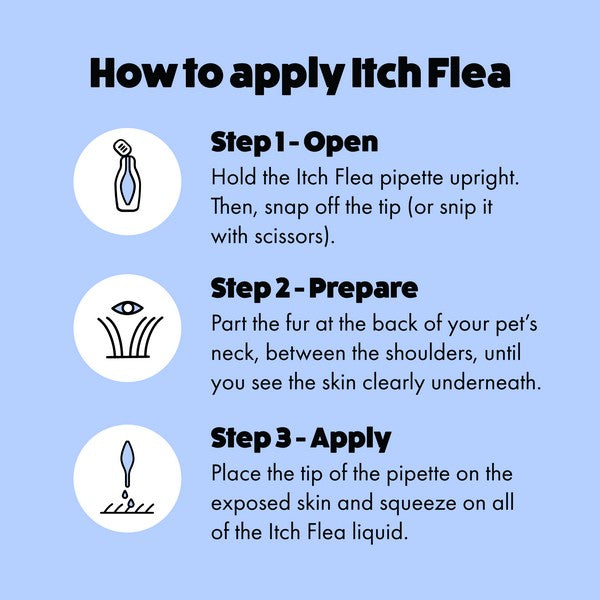 Itch Flea Spot On for Medium Dogs 10 to 20kg 3 Pipettes