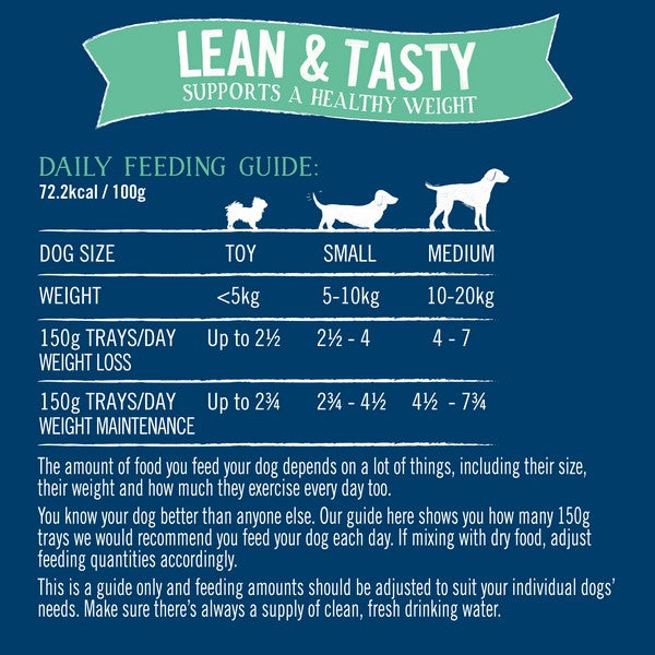 Butchers Lean and Tasty Low Fat Dog Food Trays 24x150g