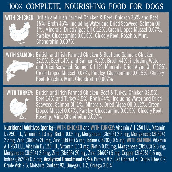 Butchers Joints and Coat Wet Dog Food Trays  24 x 150g