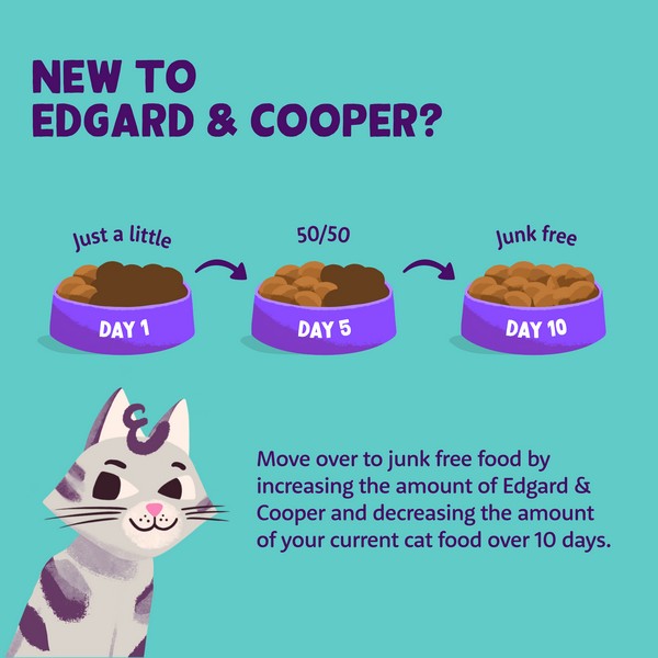 Edgard & Cooper Cat Pate - 85g