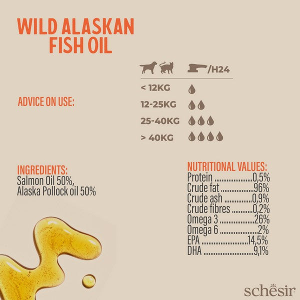 Schesir Wild Alaskan Fish Oil 250ml