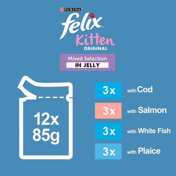 Felix Original Kitten Fish Selection in Jelly Wet Cat Food 12x85g