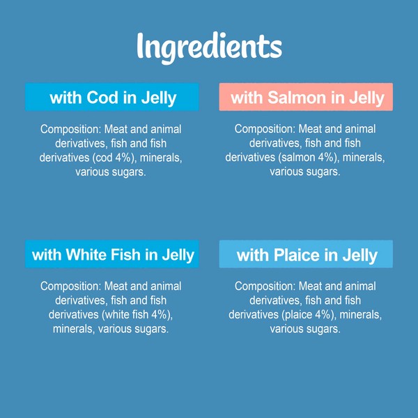 Felix Original Fish Selection in Jelly Wet Cat Food 12x85g