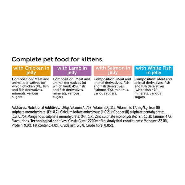 Felix Original Kitten Mixed Selection in Jelly Wet Cat Food 40x85g