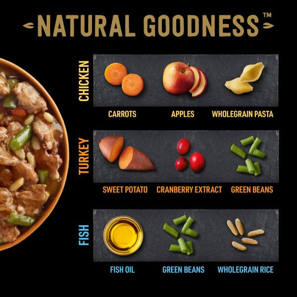 Cesar Natural Goodness Tins Mixed Selection Superfoods 6x400g