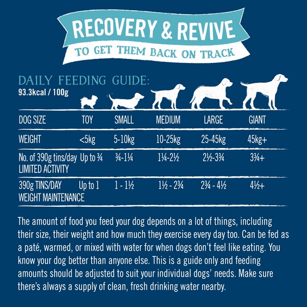 Butchers Recovery & Revive Dog Food Tin 18x390g